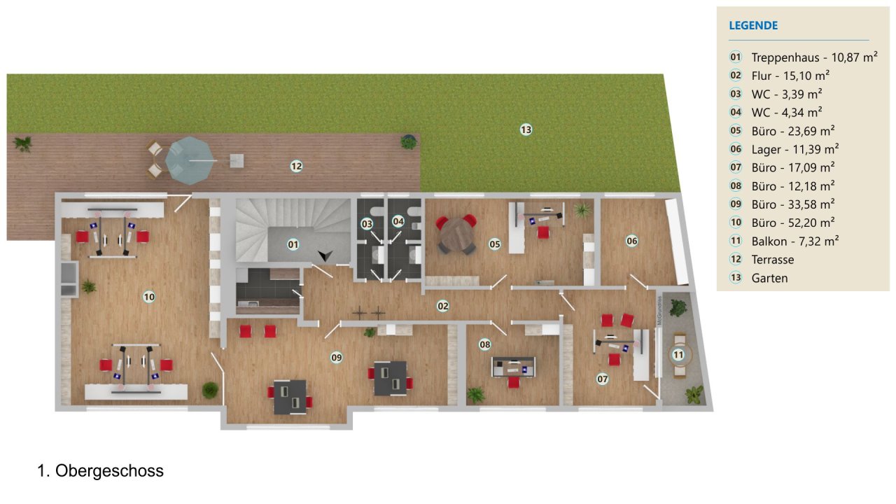 VERKAUFT - Einzigartiges Wohnen mit paradiesischem Garten & 2 Garagen!