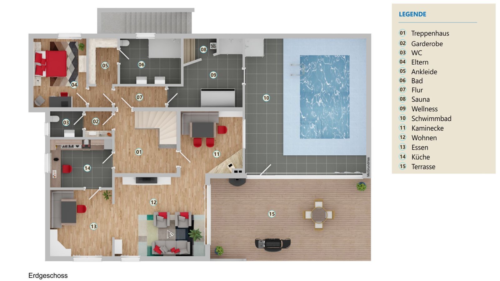 Anspruchsvolles Wohnen mit Schwimmbad und 3 Garagen!