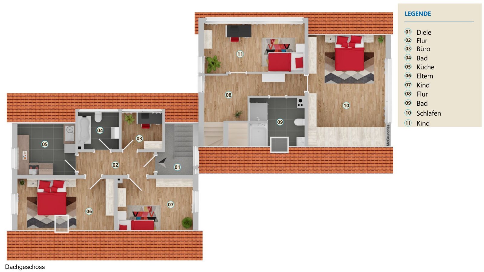 2 Häuser auf 3.030 m² Grund, in unverbrauchter Natur, am Fuße des Festungsberges!