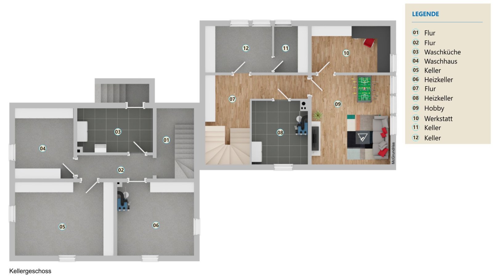 2 Häuser auf 3.030 m² Grund, in unverbrauchter Natur, am Fuße des Festungsberges!